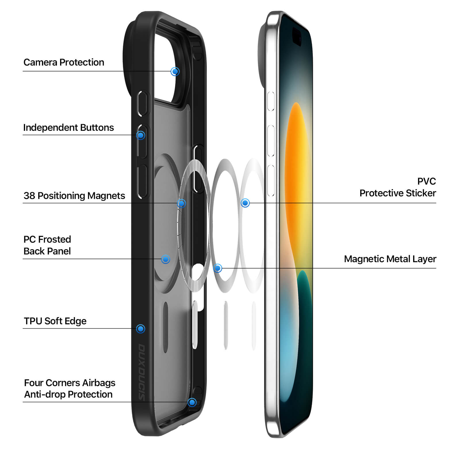 MagCase Premium