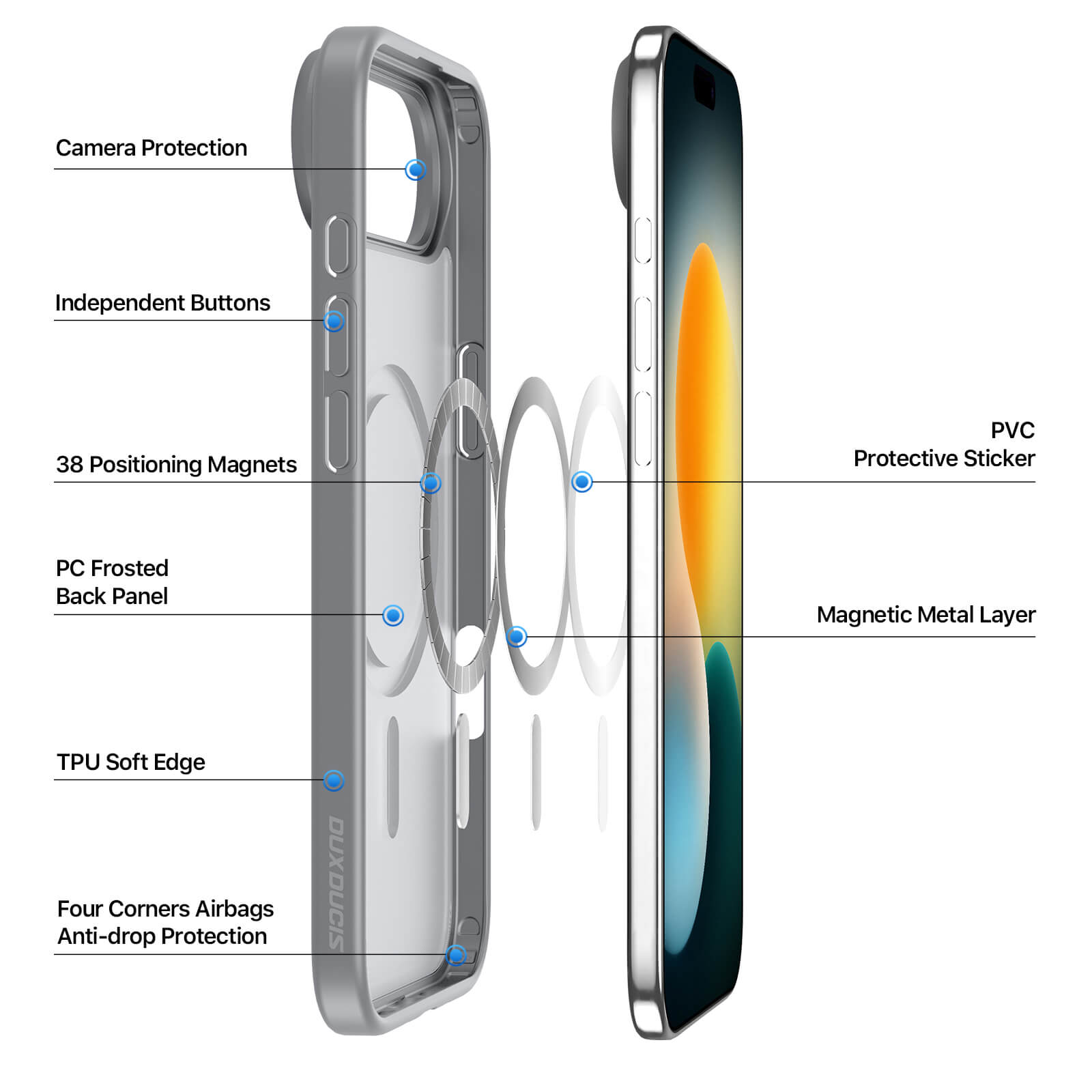 MagCase Premium