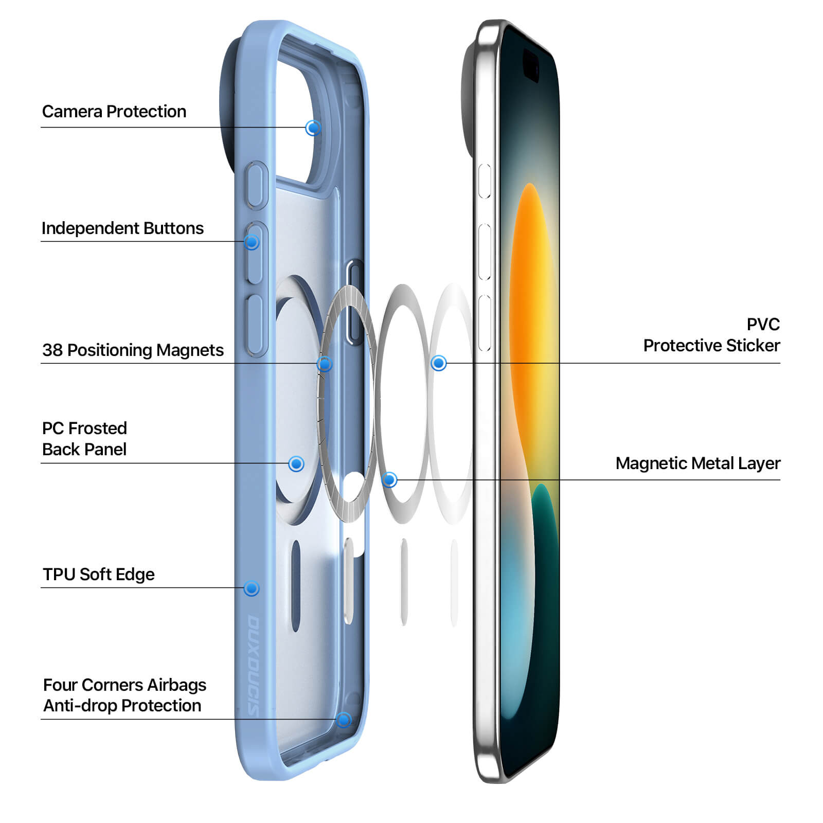 MagCase Premium