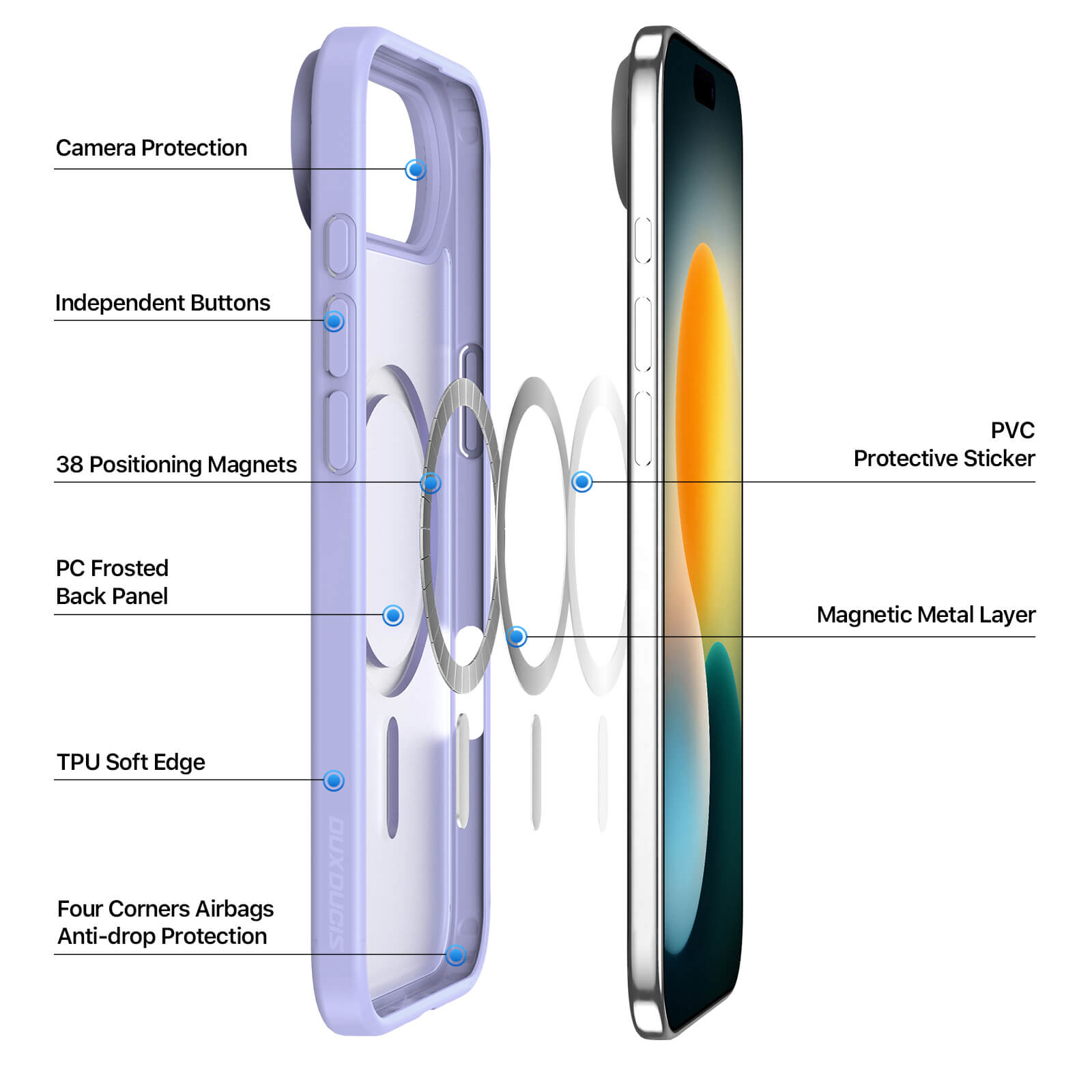 MagCase Premium