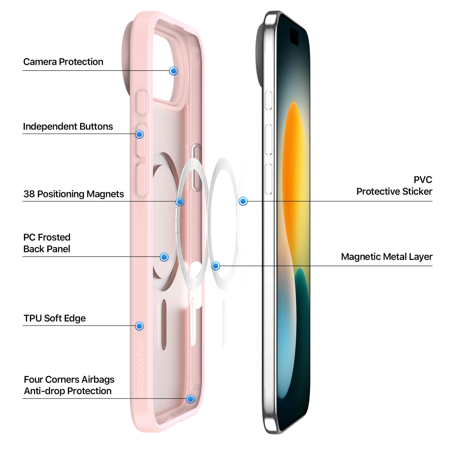 MagCase Premium