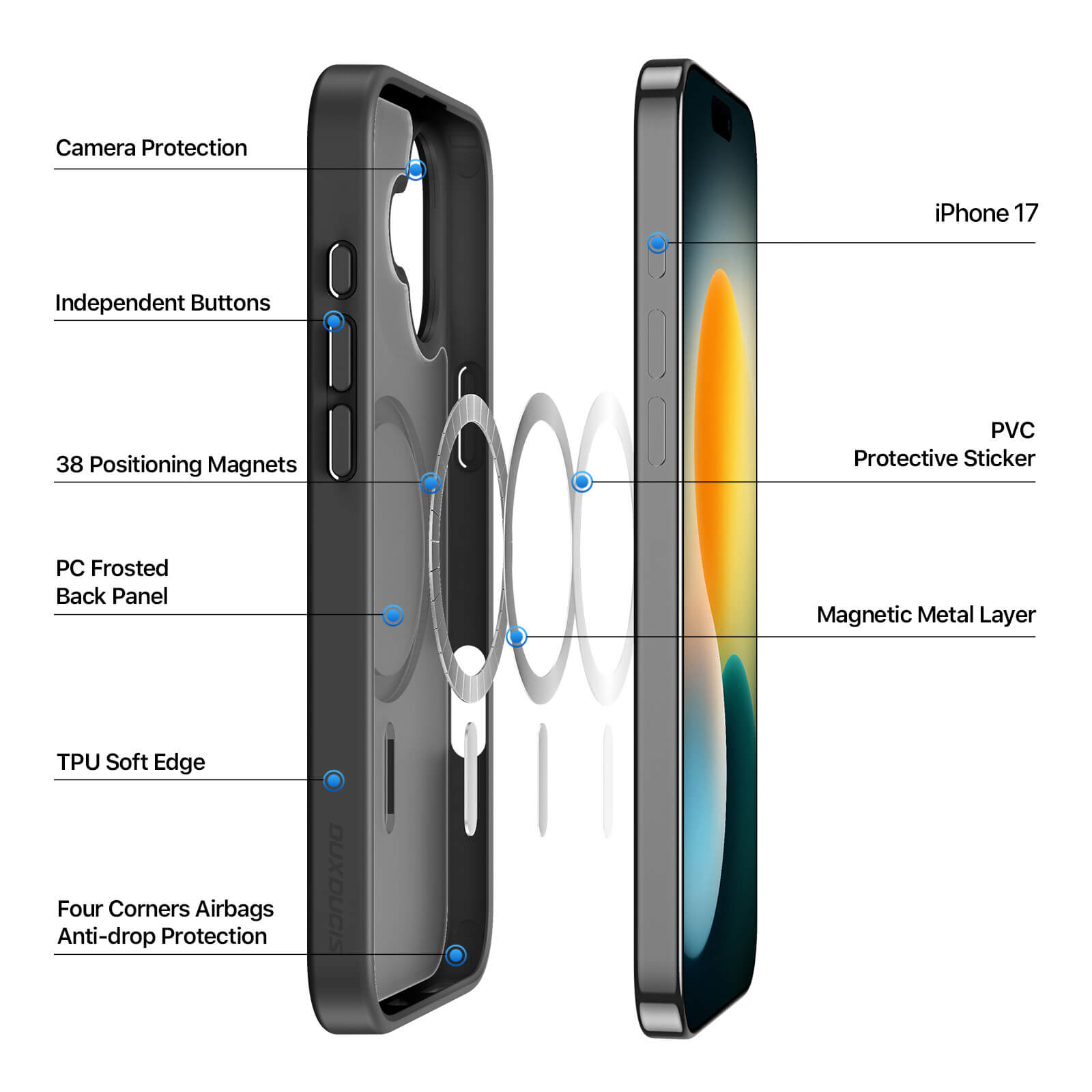 MagCase Premium