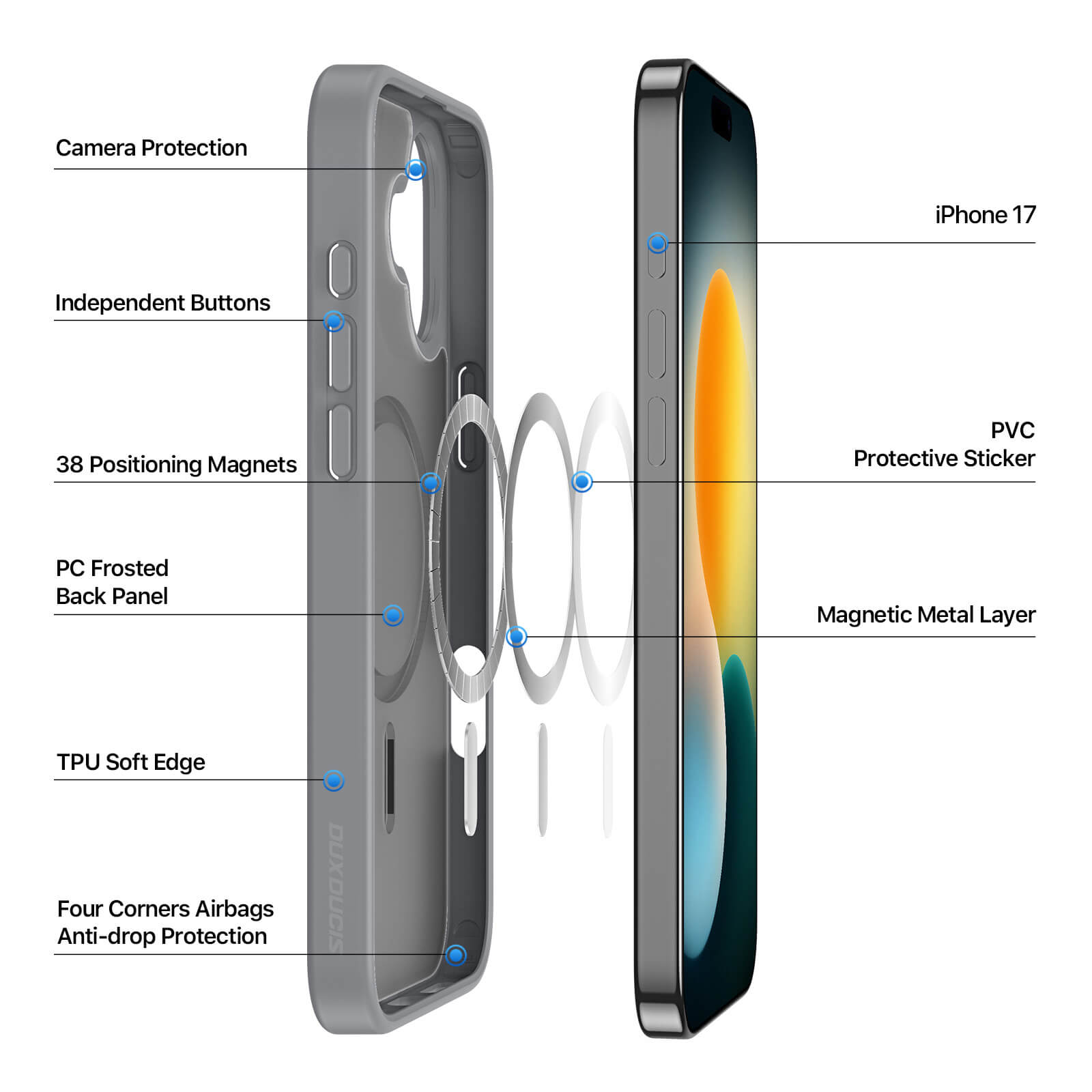 MagCase Premium