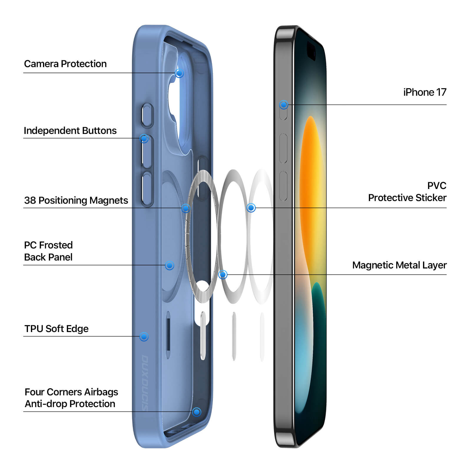 MagCase Premium