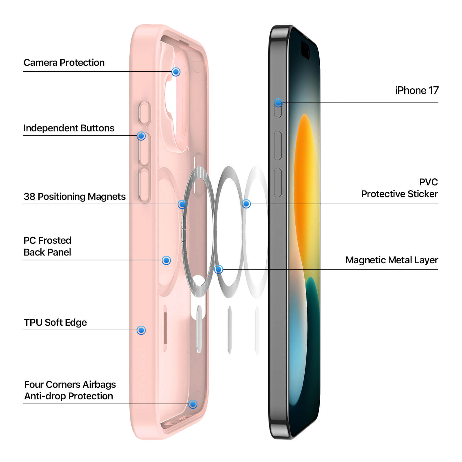 MagCase Premium
