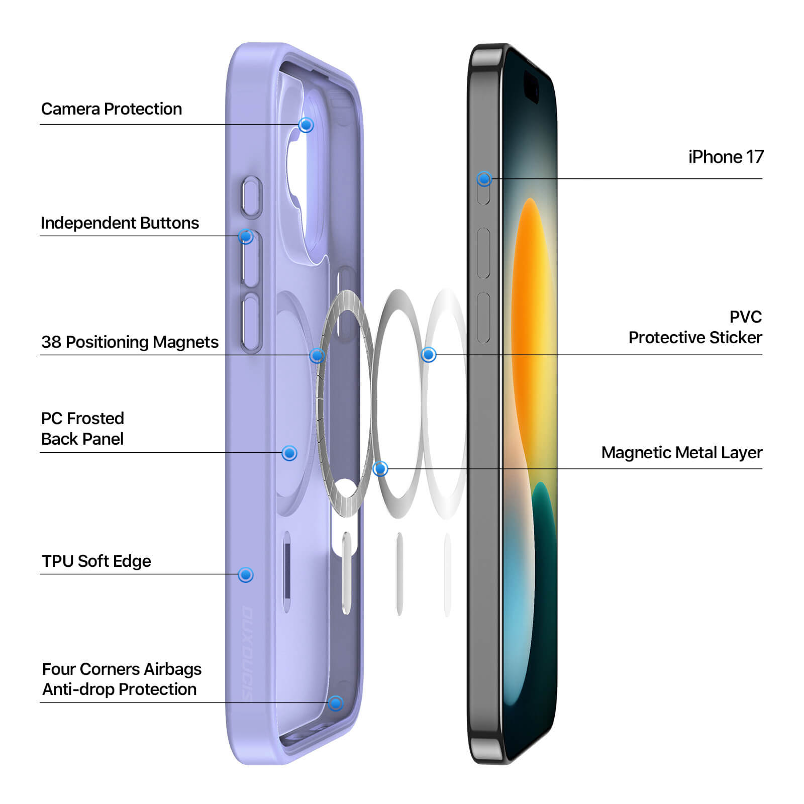 MagCase Premium