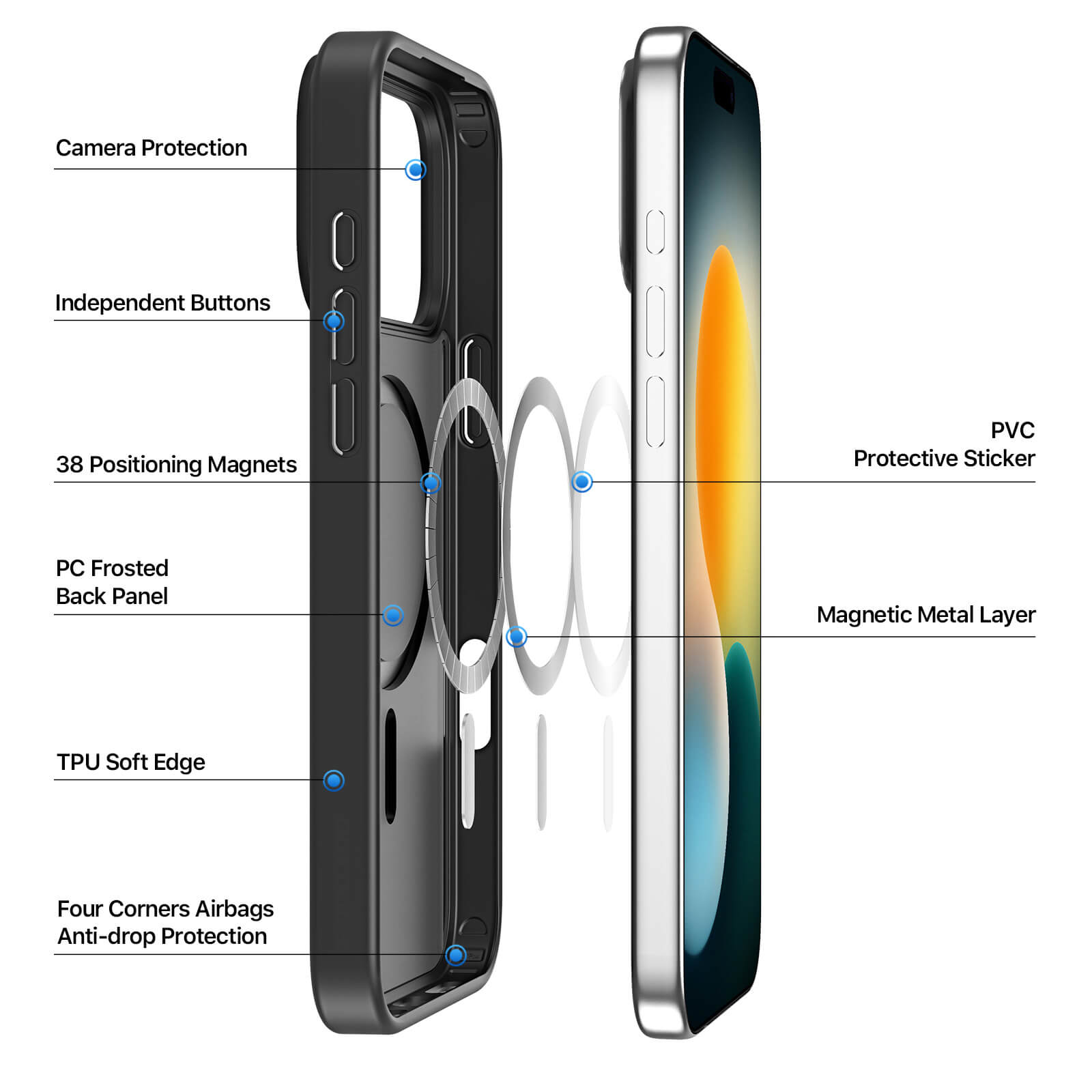 MagCase Premium