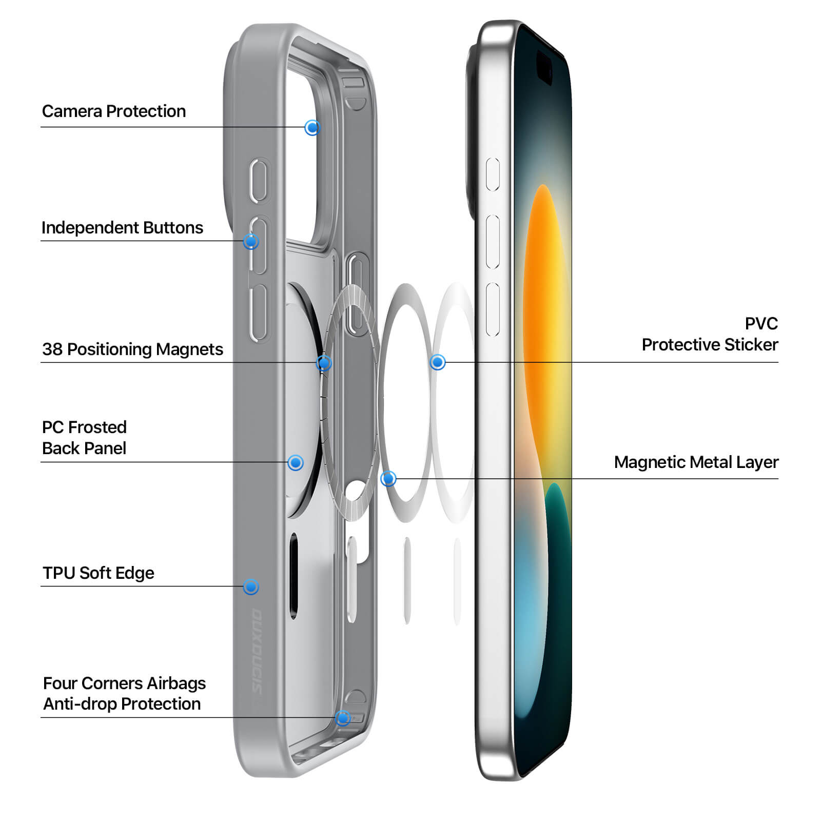 MagCase Premium