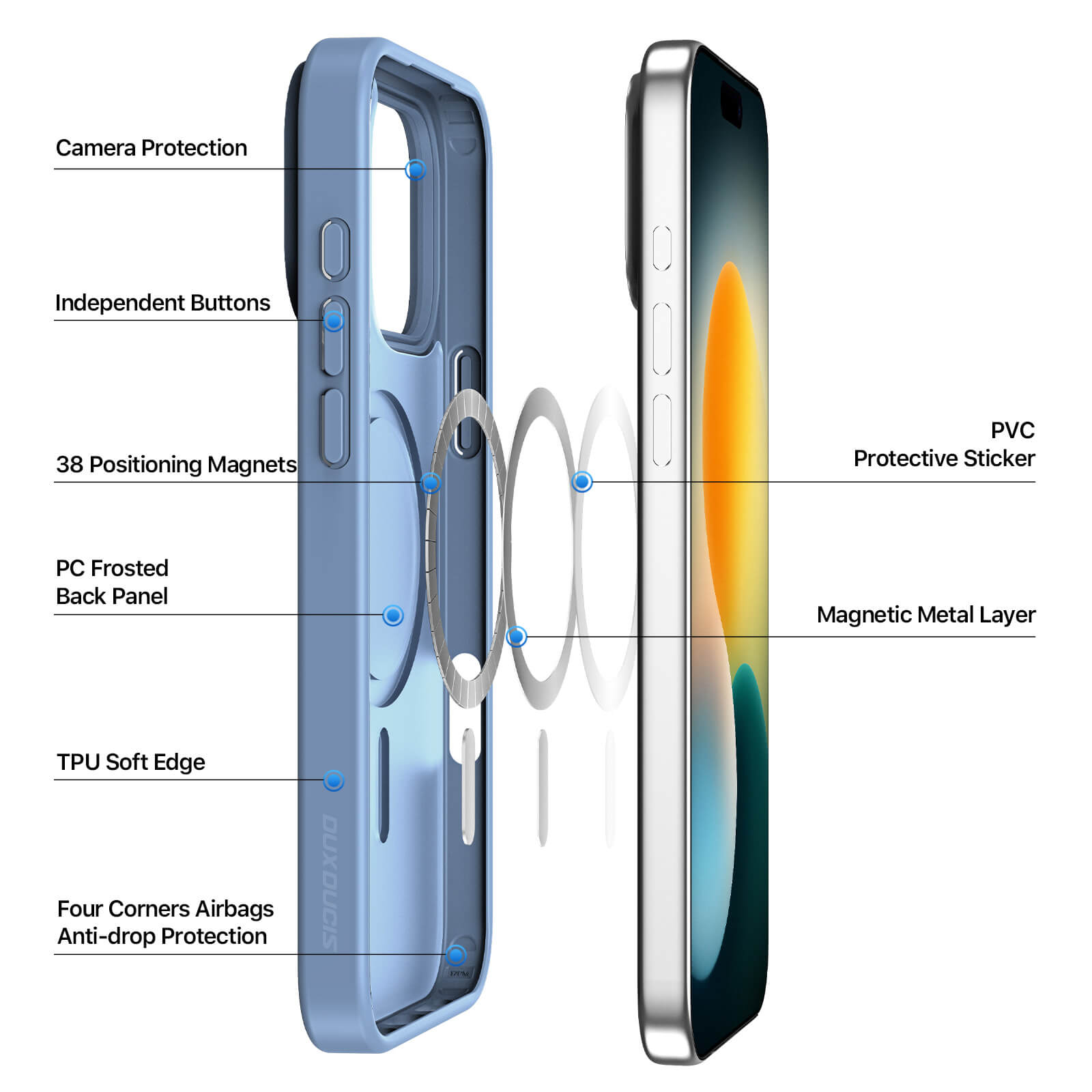 MagCase Premium