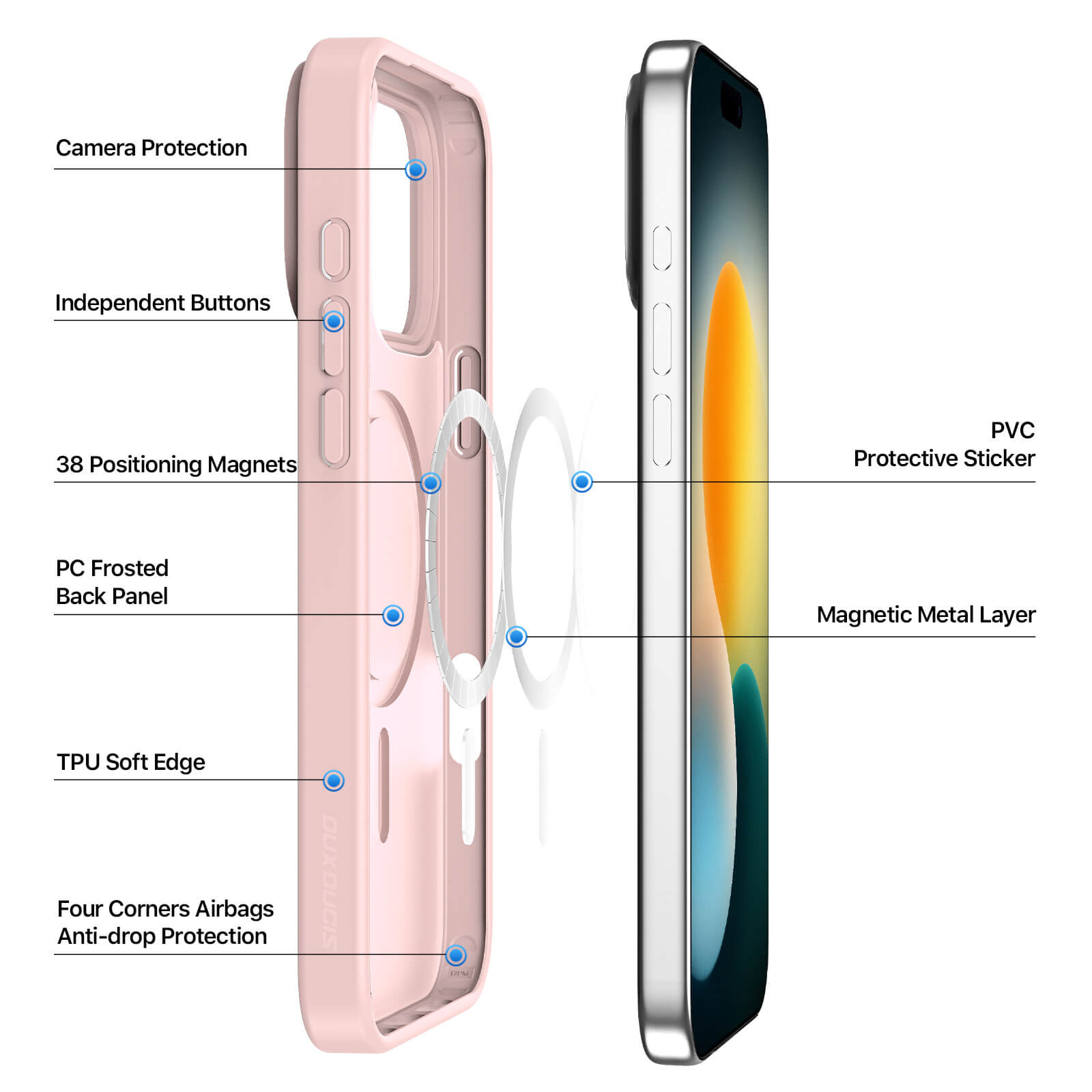 MagCase Premium