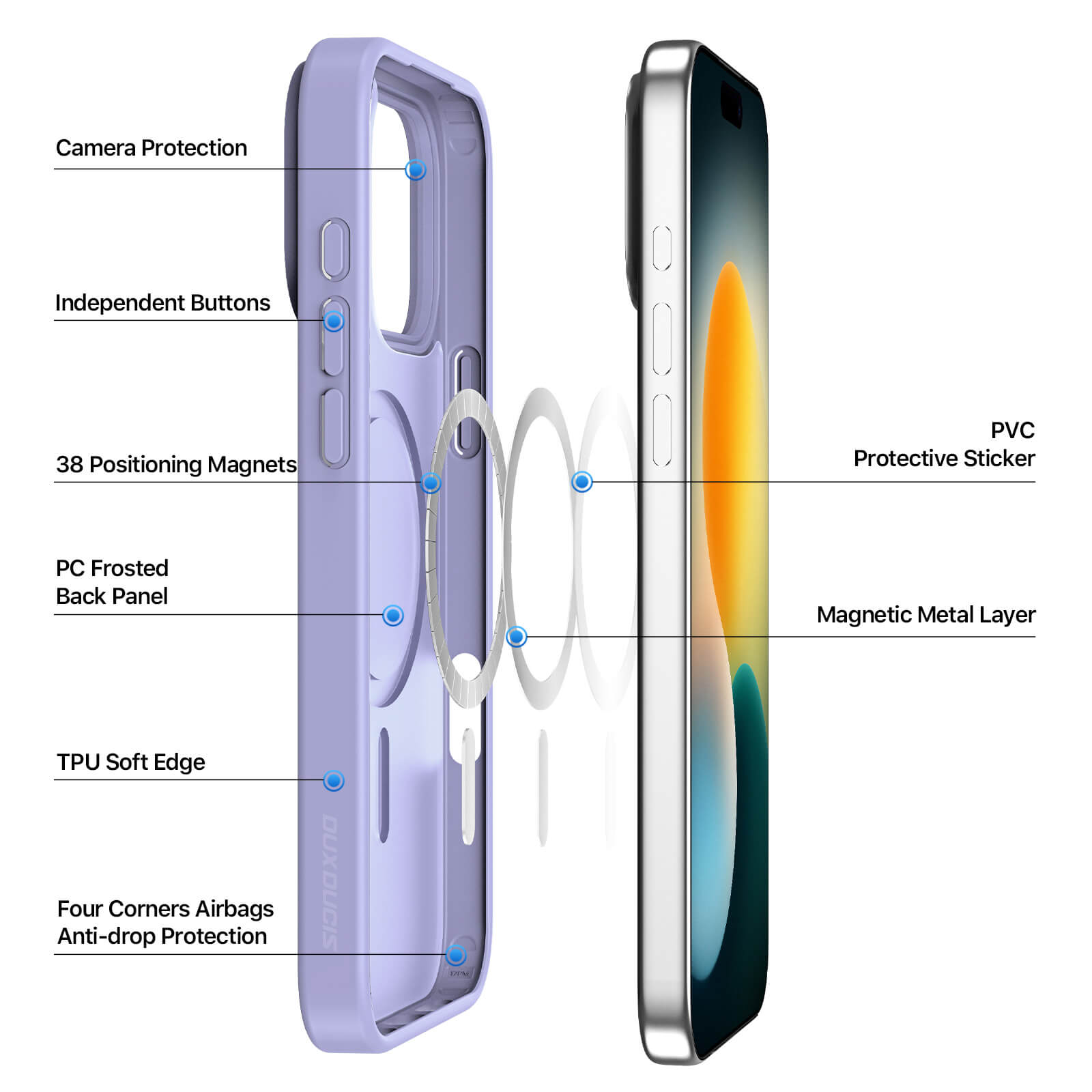 MagCase Premium